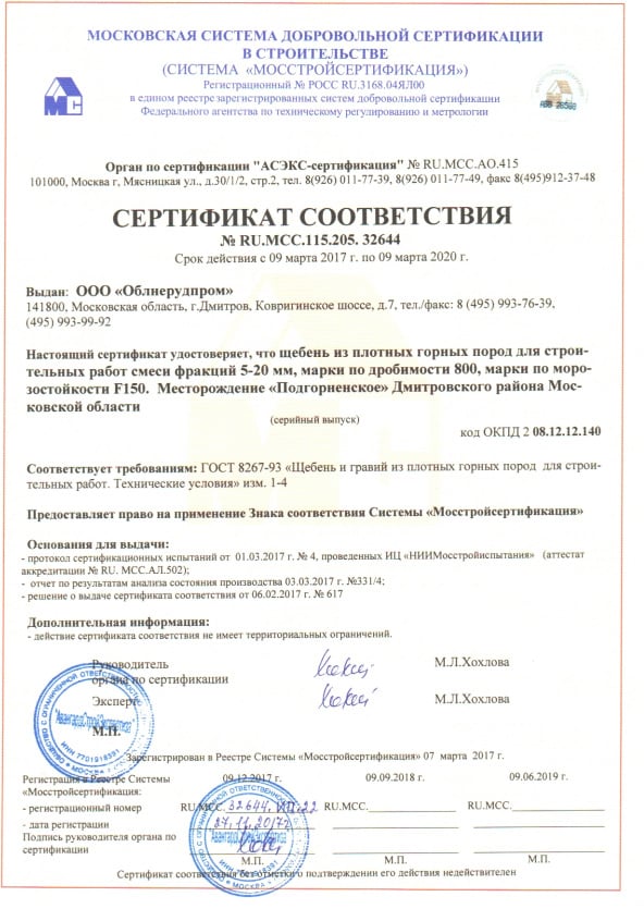 Сертификат на щебень гравийный 5-20